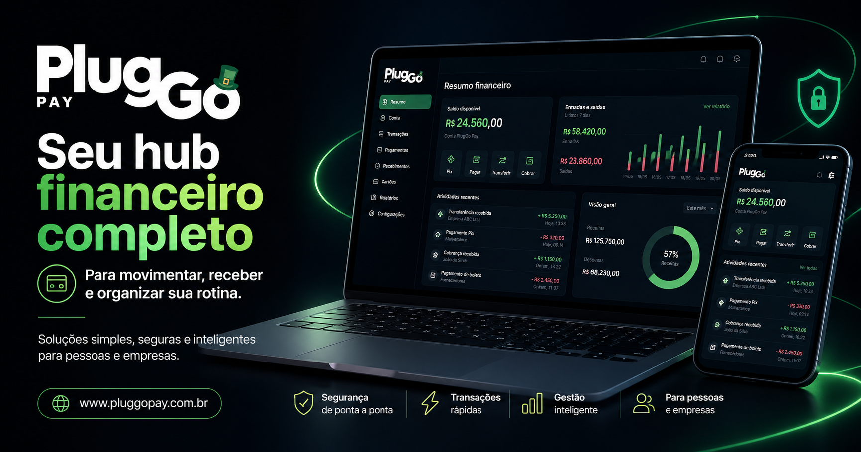 Sobre a PlugGo | PlugGo